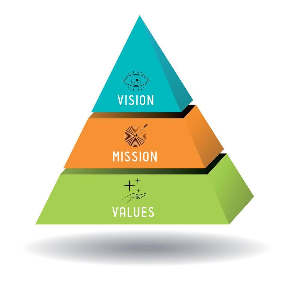 About Shourya Construction